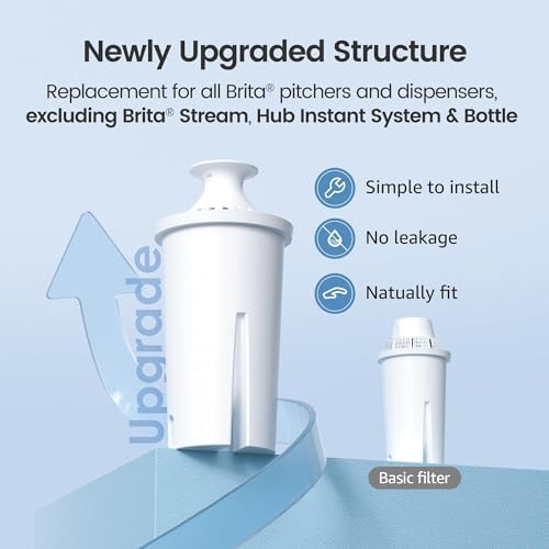 AQUA CREST Filter Replacement for Brita® Water Pitcher & Dispenser, 6 Pack