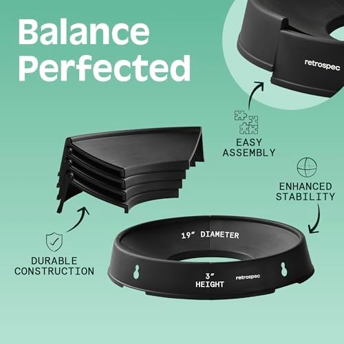 Retrospec Luna Exercise Ball with Pump - Anti-Burst Fitness Equipment for Yoga, Core Training & Stability - Home Gym Swiss Ball for Office & Pregnancy