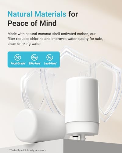 AQUA CREST 7027W Filter Replacement for Brita® Filter Replacement, 2 Pack