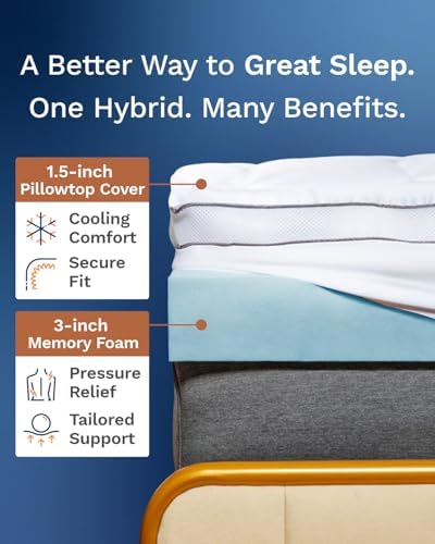 Viscosoft 4 Inch Hybrid Mattress Topper Twin XL - Memory Foam & Pillow Top