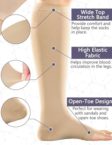 +MD 2 Pairs 20-30 mmHg Compression Socks for Women & Men, Knee High Open Toe Stockings, Graduated Support & Comfort Hose