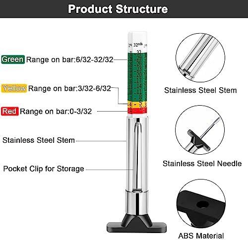 Tire Tread Depth Gauge,Tire Tread Gauge Color Coded,Tread Depth Gauge in 1/32 inch(Pack of 2)