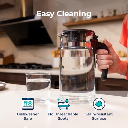 Bluevua Reverse Osmosis Water Filter Replacement Carafes