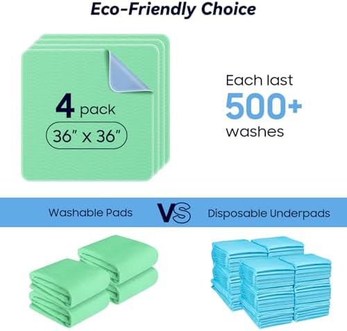 Fygrip 4 Pack 36” x 36” Extra Heavy Absorbency Washable Underpads Bed Pads