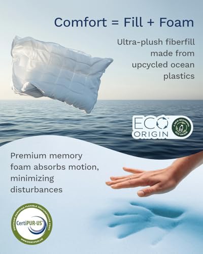 Viscosoft 4 Inch Hybrid Mattress Topper Twin XL - Memory Foam & Pillow Top