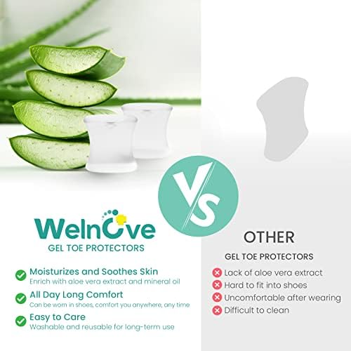 Welnove 12-Pack Gel Toe Separators – Bunion Pads – Toe Spacers for Straightening Overlapping Toes for Men and Women - Transparent