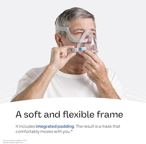 Resmed AirFit F20 Headgear Replacement Full-Face CPAP Mask, Large, Blue