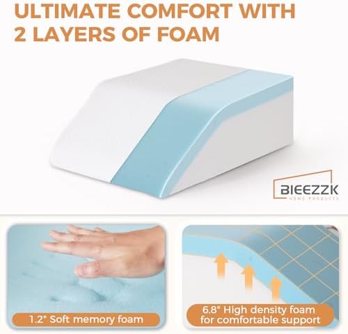 BIEEZZK Leg Elevation Pillow Blood Circulation, 23.6×16.8×8in, White/Grey