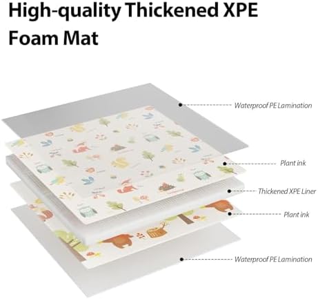 XVISHX Baby Play Mat, 50 x 50 Inch Play Mat Perfect for Use Baby Playpen, Foldable Baby Foam Playmat for Floor, Portable Waterproof Activity PlayMats for Babies, Infants and Toddlers