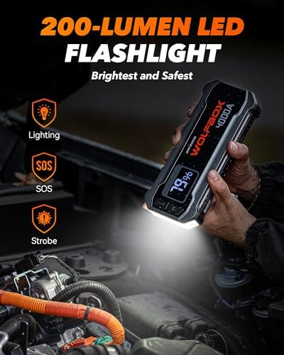 WOLFBOX 4000A Jump Starter,12V Car Battery Jumper Starter Portable with 65W Quick Charger,LED Display,88.8Wh Booster Jump Box Pack (10L Gas 10L Diesel Engine) with LED Light,Jumper Cables, MV24