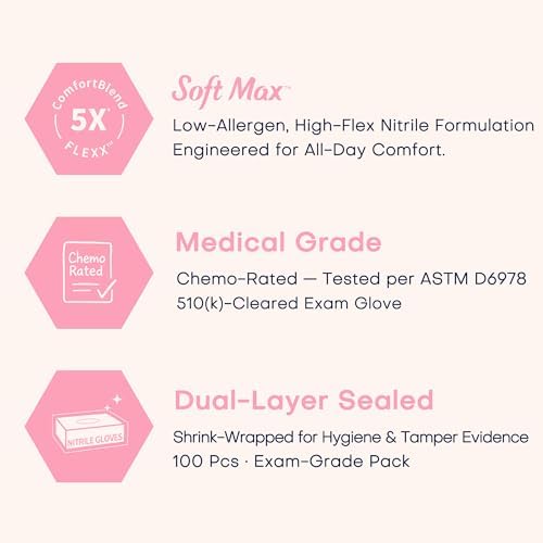 Supmedic Medical Nitrile Exam Gloves, Latex & Powder-Free Disposable 100 Ct
