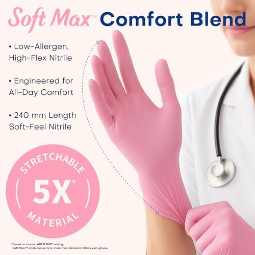Supmedic Medical Nitrile Exam Gloves, Latex & Powder-Free Disposable 100 Ct