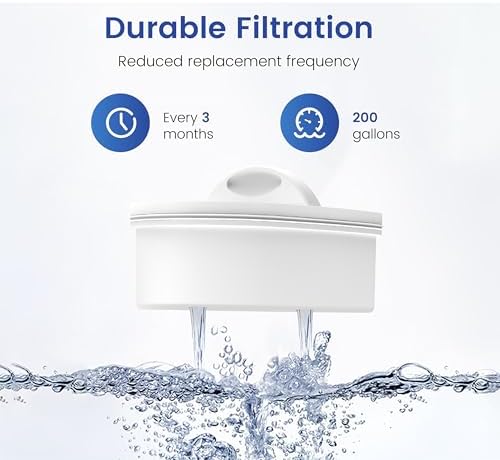 Waterspecialist PF-01A Water Filter Replacement for Waterdrop® Pitcher