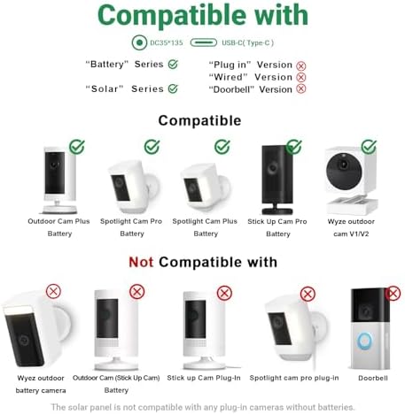 Solar Panel for Ring Camera, 6W Solar Charger with USB-C & Barrel Plug for Ring Stick Up Cam Plus/Pro & Spotlight Cam Battery Series, Waterproof, 9.8ft Cable, White