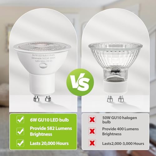 6-Pack GU10 LED Bulbs Dimmable,6W (50W Eq),3000K Soft White 582 LM