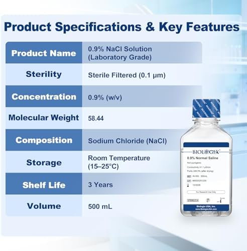 0.9% Normal Saline Solution, Sterile Sodium Chloride, 500mL