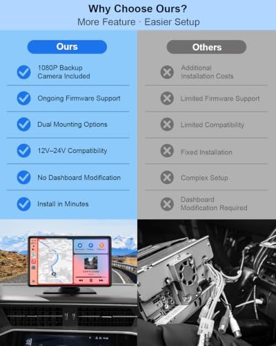9" CarPlay Screen for Car, Wireless Apple CarPlay & Android Auto