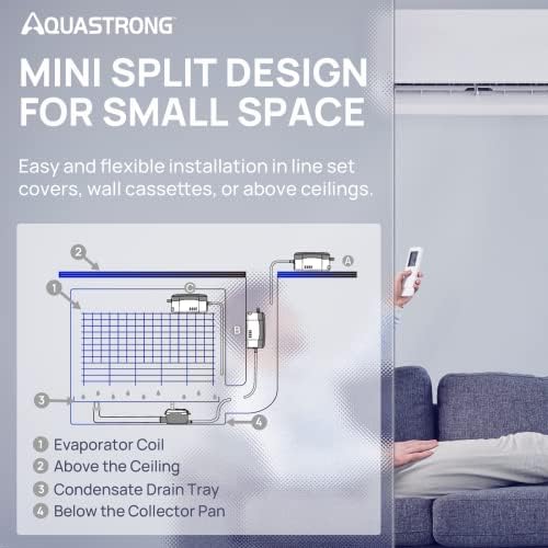 Aquastrong Mini Split HVAC Condensate Pump, 9.6 GPH, 115V/230V, Automatic Safety Switch, 33 FT Lift AC Condensate Removal for Air Conditioner, Furnace, Dehumidifier, 3.3' Power Cord