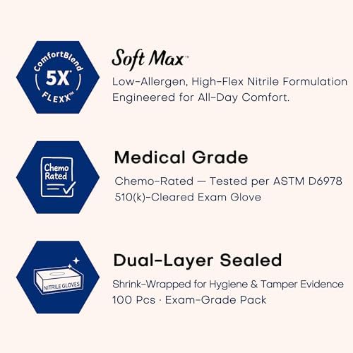 Supmedic Soft Max Disposable Nitrile Exam Gloves, Powder-Free Black 100 Ct