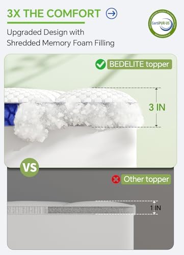 Dorm Room Essentials 3 Inch Twin XL Mattress Topper for Students