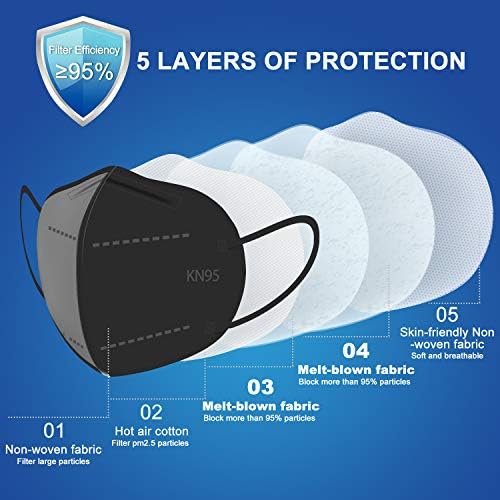 KN95 Face Mask 60 Pack,Individually Wrapped 5-Layer face Masks,Filter Efficiency≥95%
