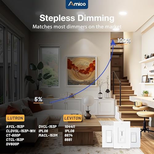 Amico 4 Pack 6 Inch 5CCT Ultra-Thin LED Recessed Ceiling Light