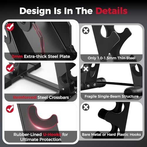 Dumbbell Rack Stand Only, Weight Rack for Dumbbells Compact A-Frame Home Gym Space Saver, 480/800 LBS Weight Capacity