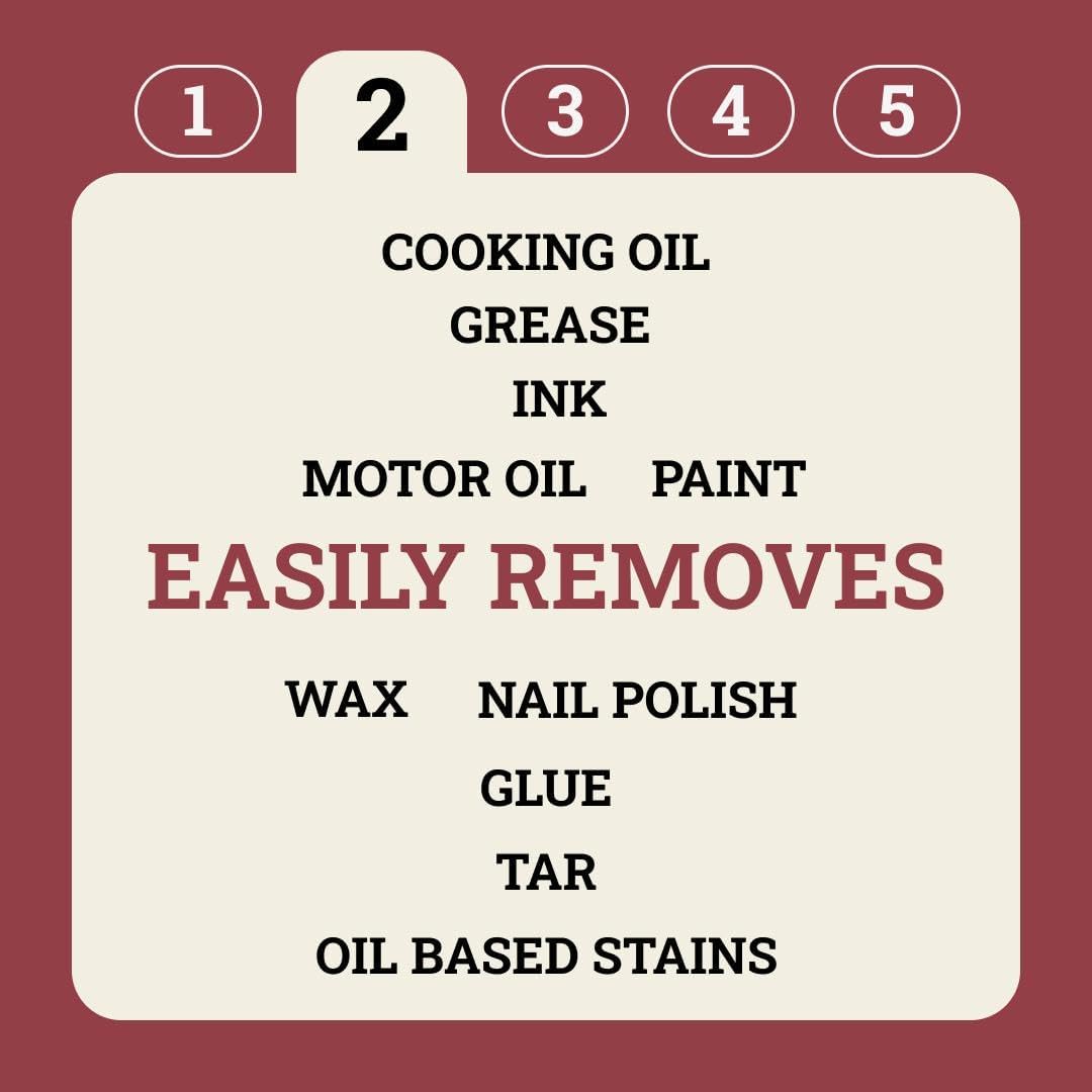 WAXEX Oil and Grease Stain Remover for Clothes - Sidecar Soap