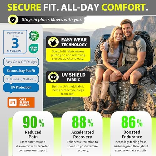 BLITZU Calf Compression Sleeves, Footless Compression Socks for Men & Women