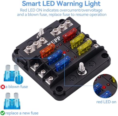 WUPP 12 Volt Fuse Block, Waterproof Boat Fuse Panel with LED Warning Indicator Damp-Proof Cover, 6 Circuits with Negative Bus Fuse Box for Car Marine RV Truck DC 12-24V