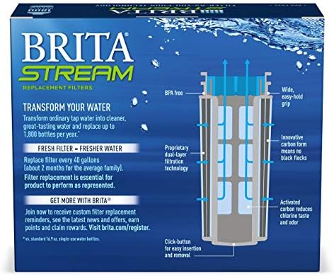 Brita Stream Pitcher Replacement Water Filter, 3 Pack