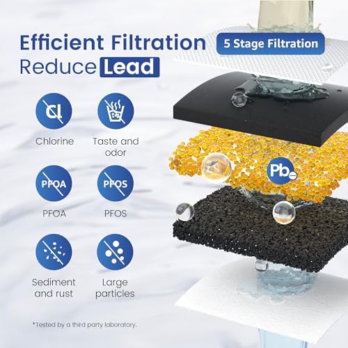 Waterspecialist PF-01A Water Filter Replacement for Waterdrop® Pitcher