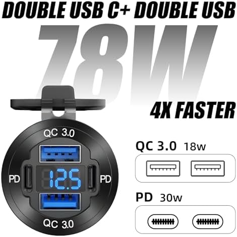 1 Pack 12V USB Outlet, Waterproof Marine USB Port with Voltmeter