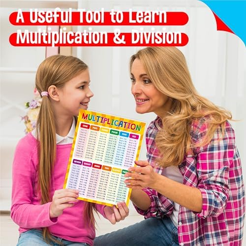 SpriteGru Multiplication and Division Poster, Fully Laminated Math Times Table Charts, Educational Math Learning Tools for Kids, Preschool Learning, Elementary Middle School Classroom