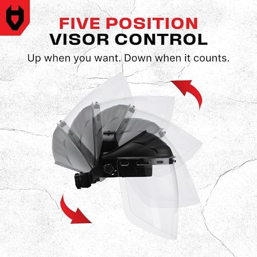 NoCry Premium Safety Face Shield for Grinding and Cutting — Clear Anti-Fog, Impact Resistant Visor and Adjustable Headgear — ANSI Z87.1 Certified for Industrial Use — Washable Sweatbands Included
