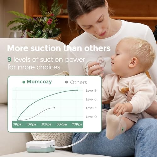 Momcozy Nasal Aspirator for Baby, 【Hospital-Grade】 70 KPa, 9 Levels