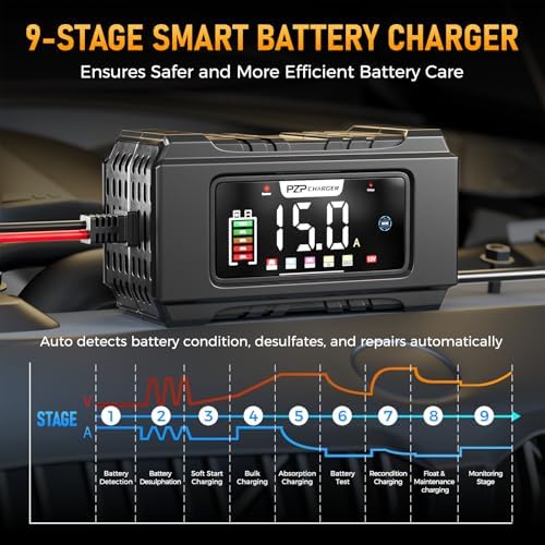 PZ.P 15-Amp 12V/24V Smart Battery Charger, Maintainer & Trickle Charger for LiFePO4, Lead Acid Batteries - Fully Automatic 9-Stage Charging w/Temp Compensation for Motorcycle Car Truck Lawnmower Boat
