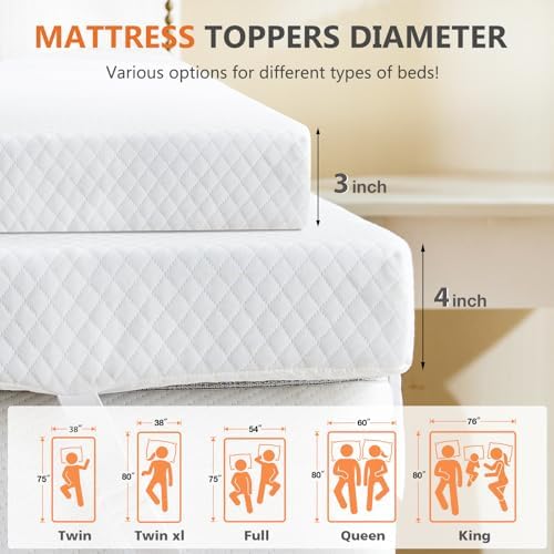 Sweetcrispy Full Mattress Topper, Memory Foam Pad, 3 Inch
