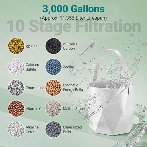 KOSNEW® Bath Faucet Filter, 10-Stage Advanced Shower Water Filter
