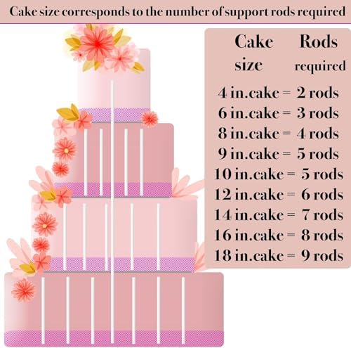 DaTpuik 15PCS 9.5 Inch White Plastic Cake Dowel Rods for Tiered Cake Pillars Construction and Stacking Supporting Cake Round Dowels Straws with 0.4 Inch Diameter Individually Wrapped