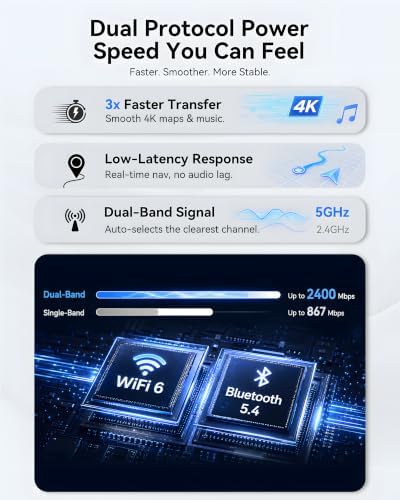 Spedal 2026 2-in-1 Wireless CarPlay & Android Auto Adapter