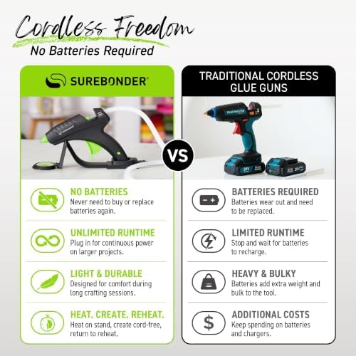 Surebonder Cordless Hot Glue Gun, High Temperature, Full Size, 60W, 50% More Power - Sturdily Bonds Metal, Wood, Ceramics, Leather & Other Strong Materials (Specialty Series CL-800F)