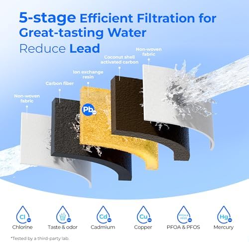 [Genuine] Waterdrop PF01A-P Upgrade NSF 53 & 42 & 372 Certified Filter