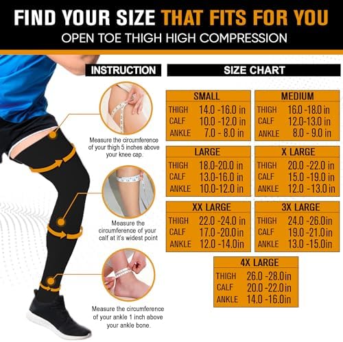 Doc Miller Thigh High Open Toe Compression Stockings 15-20mmHg