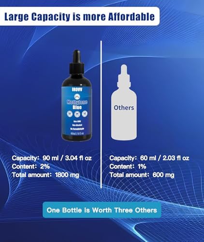 3 fl oz 2%Methylene Blue Drops USP/Pharmaceutical Grade 99.99%Pure Solution