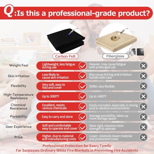 Welding Blanket Fireproof – Matace Carbon Felt Soldering Mat & Pad, 5mm Flame Retardant Fabric, Heat Shield for Brazing, Stove Wick, Automotive Repair, HVAC Plumbing - 12x14 Inch, 2 Pack, Black