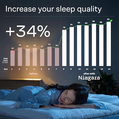 Ultra Soft & Cooling Mattress Topper - Full Size