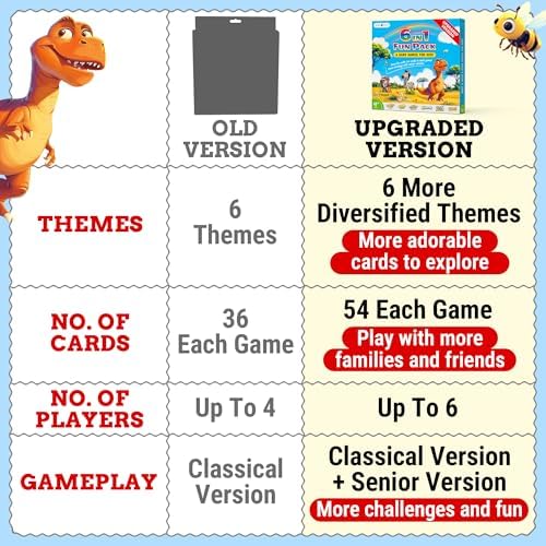 Upgraded Kids Card Games Pack, 6 Decks, Go Fish, Old Maid, Crazy Eights, Memory Match, Slap Jack, War, Playing Cards, Easter Basket Stuffers, Stocking Stuffers