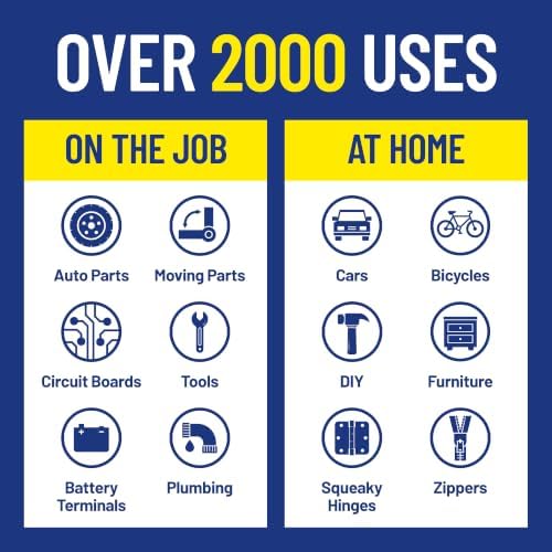 WD-40 Classic Product, Multi-Use Product, Smart Straw, 14.4 OZ [2-Pack]