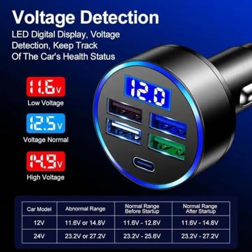 120W 5-Port Car Charger with PD Fast Charging & LED Voltage Display – USB C Cigarette Lighter Adapter (4 USB + 1 PD) for iPhone, Android & Multiple Devices